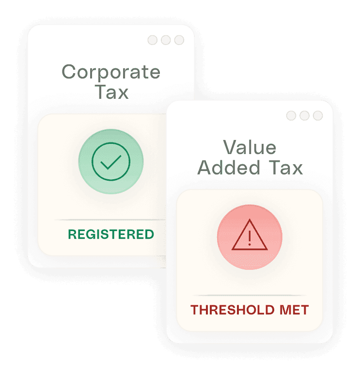 Tax Compliance