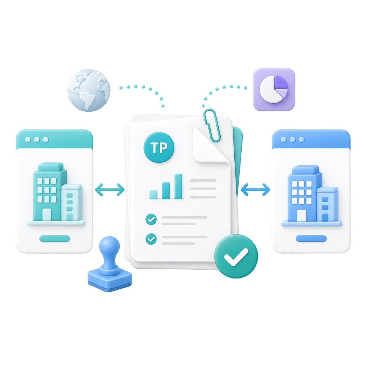 Transfer Pricing Docs