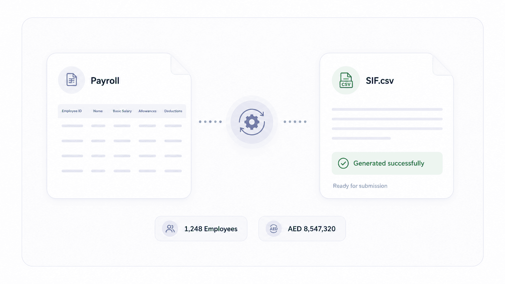 SIF File Generated UI Snippet